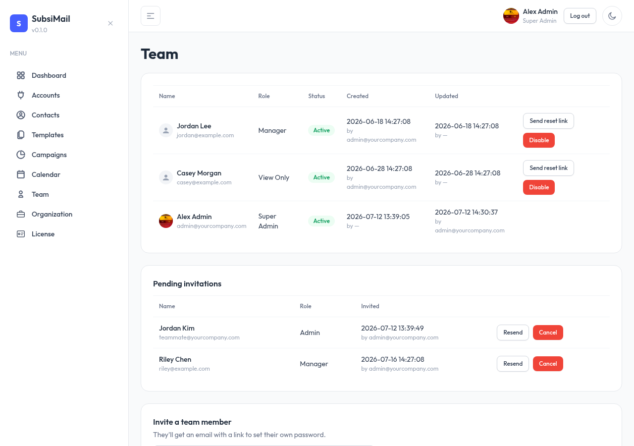 Users page showing team members with their roles
